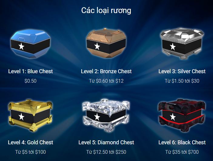 Các loại rương (Chest) trong chương trình Stars Rewards